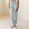 High Rise Straight Denim Pants By BDG Featured